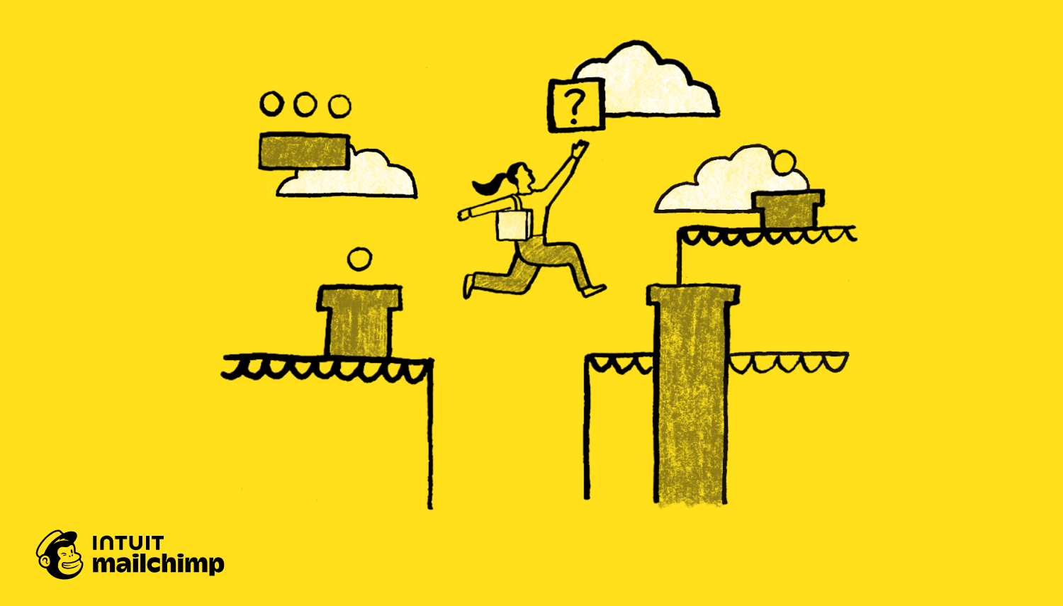 Stick figure jumping between platforms reaching for a question mark cloud, drawn in black on yellow background with Mailchimp logo