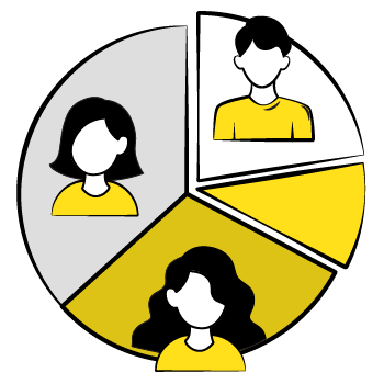 benefits of segmentation