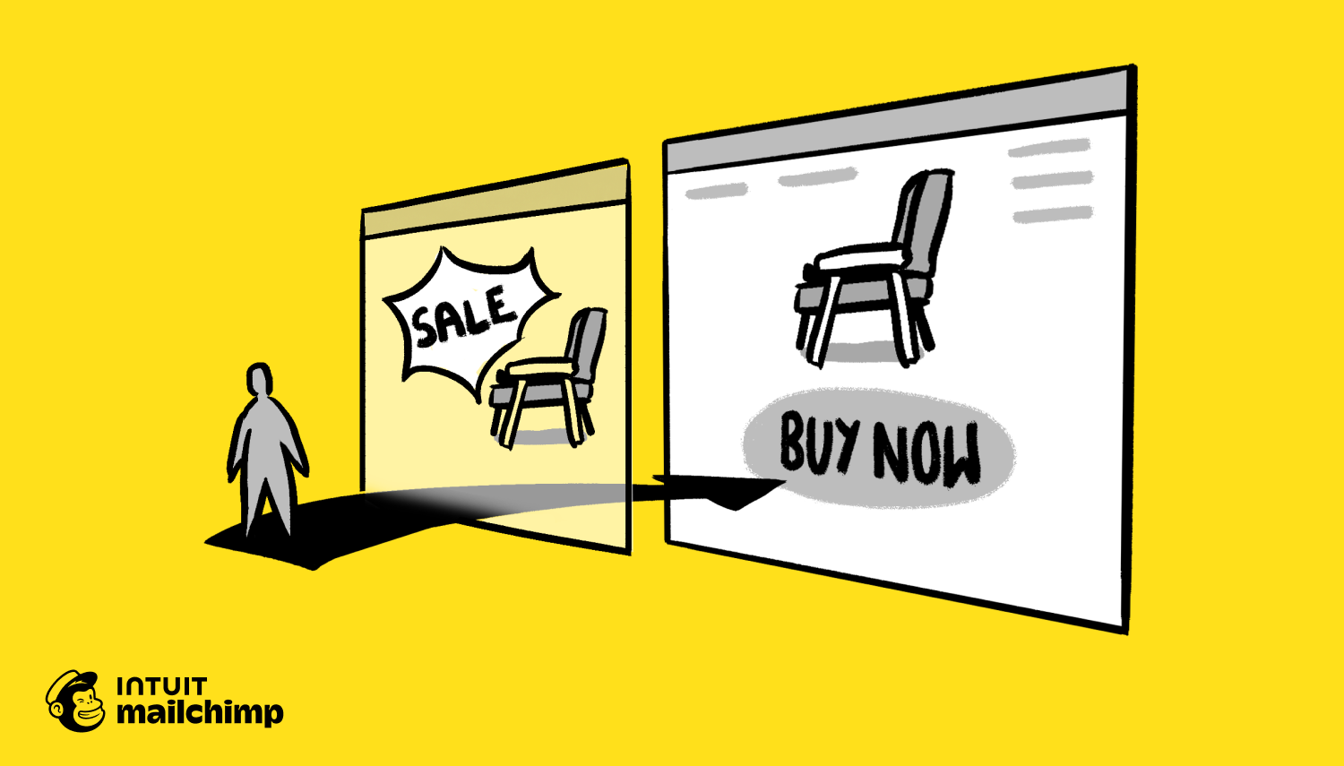 PPC Landing pages with ctas