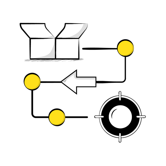 product strategy framework