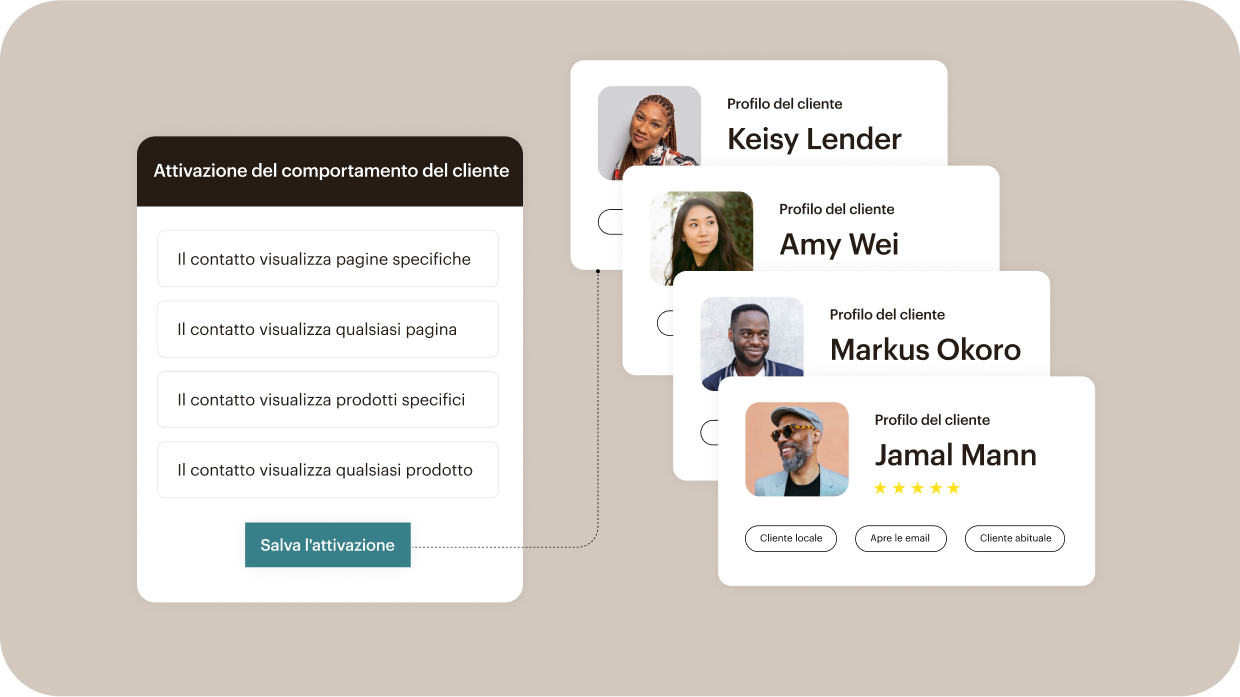 Dashboard che mostra i profili dei clienti e gli strumenti di segmentazione del pubblico di Mailchimp per le campagne di marketing.