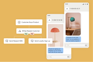 Two SMS messages sent from Mailchimp. To their left is a journey flow determining whether to send a customer a reward SMS or a loyalty sign-up SMS.