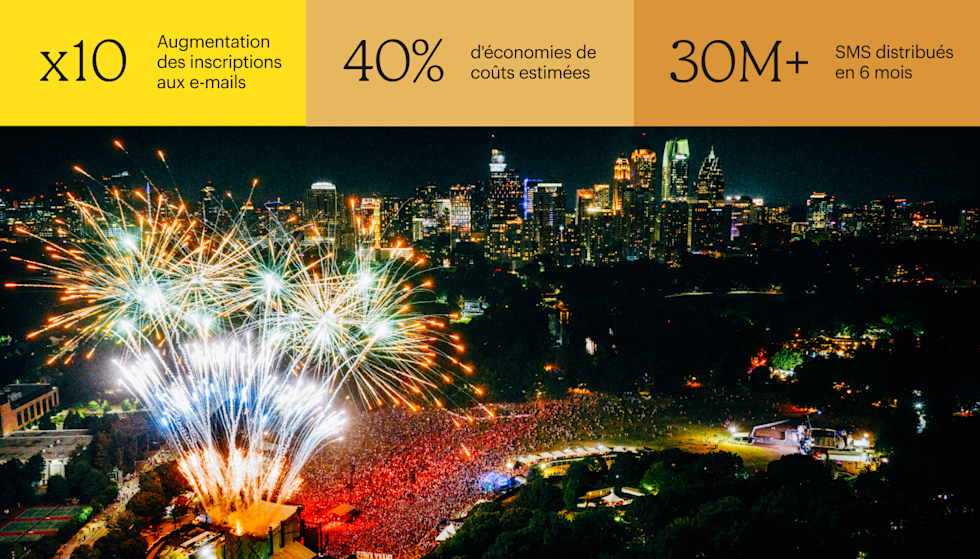 Une foule immense fait face à la scène d’un festival de musique nocturne, avec la silhouette d’Atlanta en arrière-plan. Des feux d’artifice s’élancent haut dans le ciel depuis la scène. Les chiffres clés de cette campagne sont les suivants : multiplication par 10 du nombre d’inscriptions par e-mail, économies estimées à 40 % et plus de 30 millions de SMS envoyés en 6 mois.