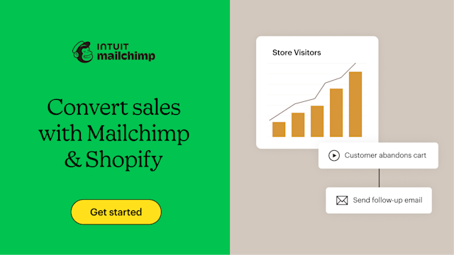 Marketing dashboard showing rising store visitor graph, cart abandonment alert, and email follow-up option for Mailchimp and Shopify integration