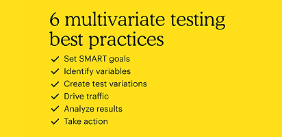 Infographic showing 6 yellow rectangular sections with white checkmarks and text describing multivariate testing steps and best practices