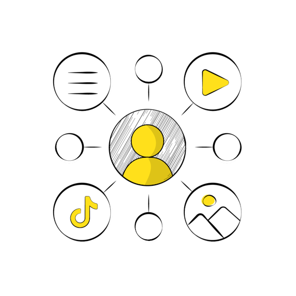 key marketing channels to target