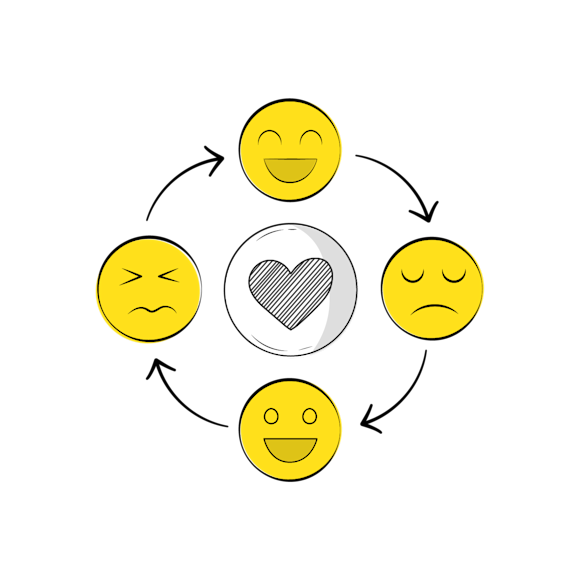 Emotional appeal advertising