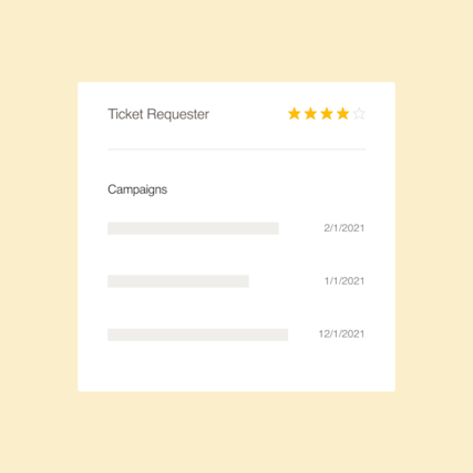 Zendesk Activity Tickets