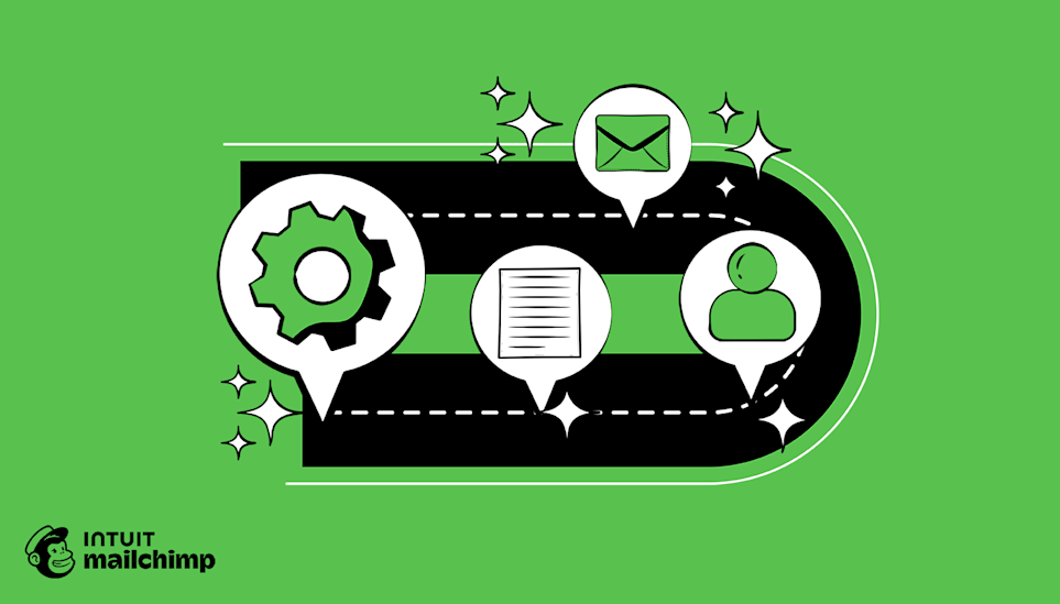 Stylized icons showing settings gear, document, and user profile against a bright green background with Intuit Mailchimp logo below