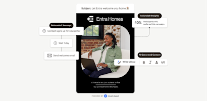 Square, Shopify, and Woocommerce logos with dotted lines flowing into a mobile email. An automated customer journey flow is next to it and slightly overtop