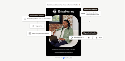 Square-, Shopify- und Woocommerce-Logos mit gepunkteten Linien, die in eine mobile E-Mail übergehen. Ein automatisierter Customer-Journey-Flow ist daneben schräg oben
