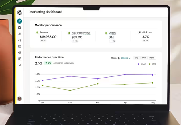 Laptop screen displaying a marketing dashboard with performance metrics, revenue graphs, and trend lines over a 5-month period