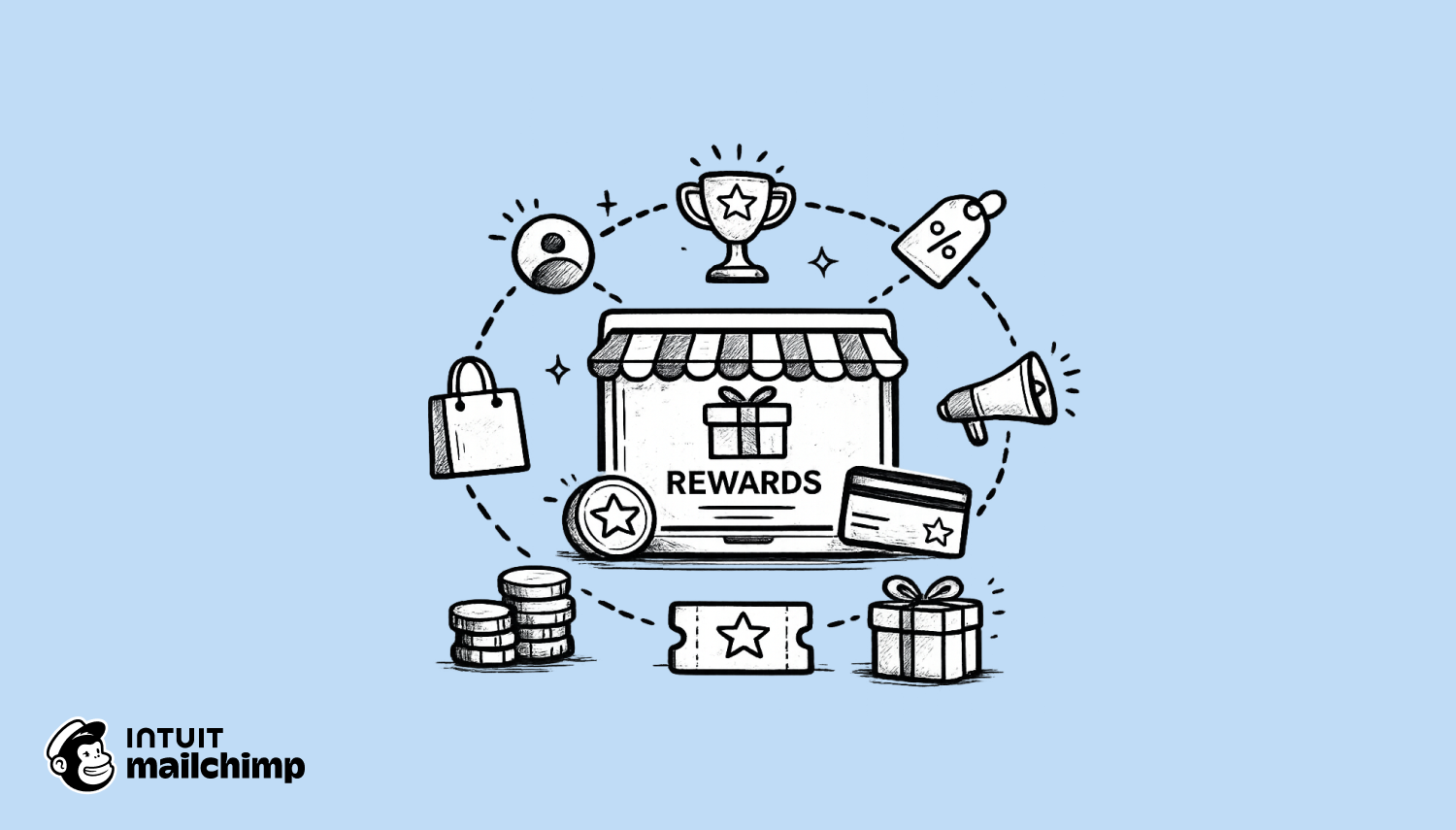 Customer Rewards Programs