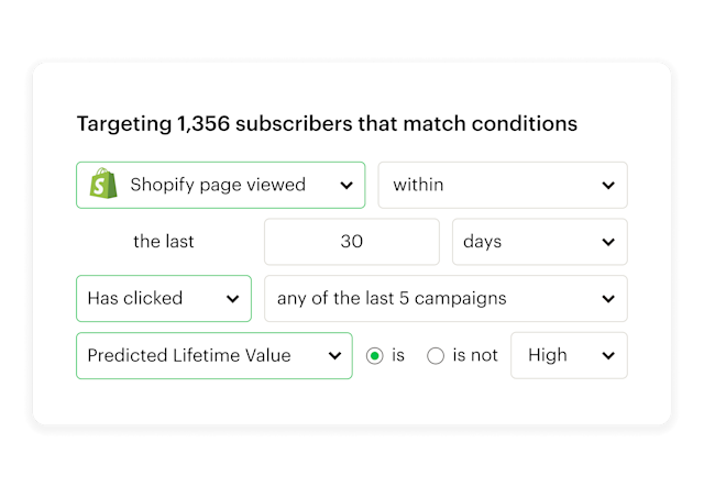 Image showcasing an abstract view of Mailchimp's app interface highlighting the advanced segmentation feature. The display includes a dashboard with various customer segments clearly outlined, enabling users to focus their marketing efforts on the segments most likely to generate higher ROI by targeting customers with a higher propensity to purchase.