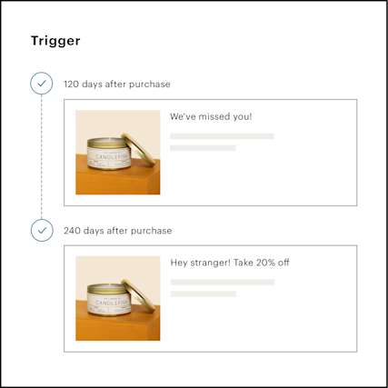 An example of a Mailchimp Email Automation within the Mailchimp Dashboard
