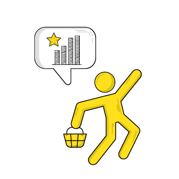 effective post purchase email