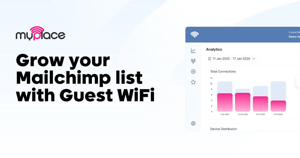 Banner image for MyPlace featuring the headline “Grow your Mailchimp list with Guest WiFi” in bold black text on a light background. The MyPlace logo appears at the top left. On the right side, there is a partial dashboard interface showing analytics with bar charts in pink and gray, including a “Total Connections” graph and date range selector.