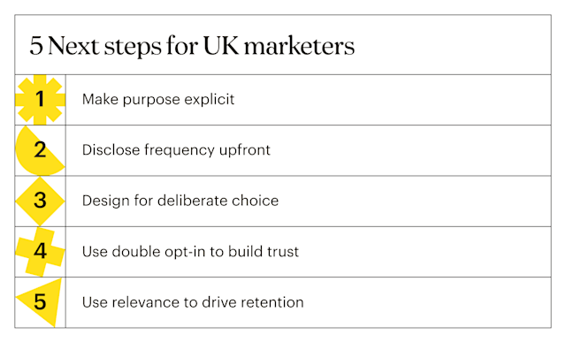 A numbered list of 5 next steps for UK marketers to improve customer communication and relevance.