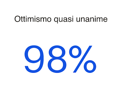Ottimismo quasi unanime