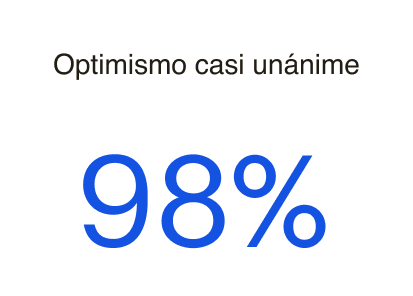 Optimismo casi unánime