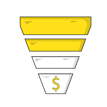 create content - Funnel diagram showing decreasing yellow shapes from top to bottom, with dollar signs at each level representing sales conversion stages