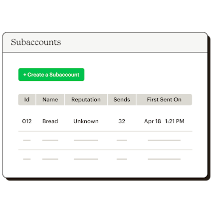 Transactional Email Subaccounts Mandrill Abstract UI