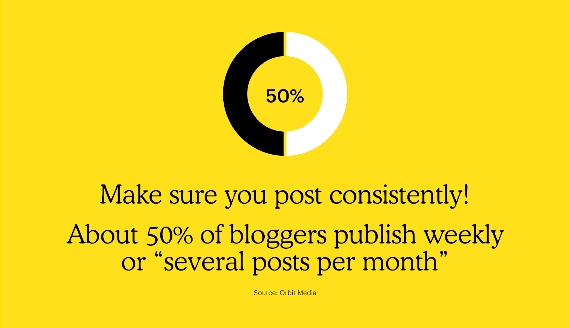 Feature Blog Example 5 Blog Examples to Get You Inspired to Write Your Own | Mailchimp