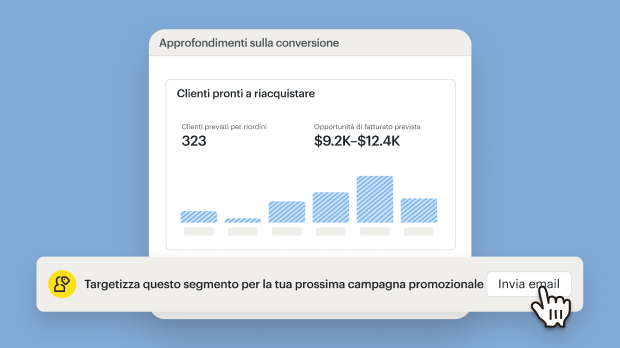 Clienti pronti ad acquistare di nuovo