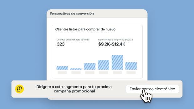 Clientes listos para volver a comprar