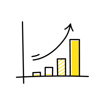 How is market dominance measured?