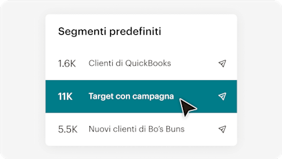 Illustrazione astratta e semplificata che rappresenta la funzionalità di segmentazione di Mailchimp