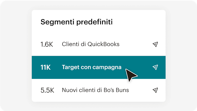 Illustrazione astratta e semplificata che rappresenta la funzionalità di segmentazione di Mailchimp