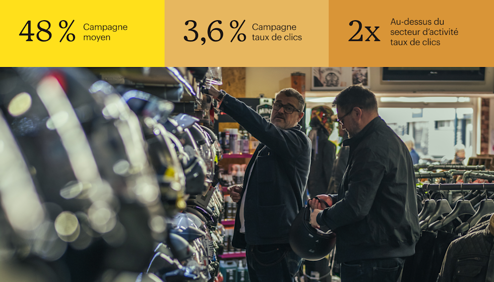 Deux hommes, portant des vestes sombres et des lunettes, sont en train d’acheter des casques dans un magasin de motos. L’un d’eux tend la main vers une étagère où se trouvent divers modèles. L’autre homme tient un casque noir.