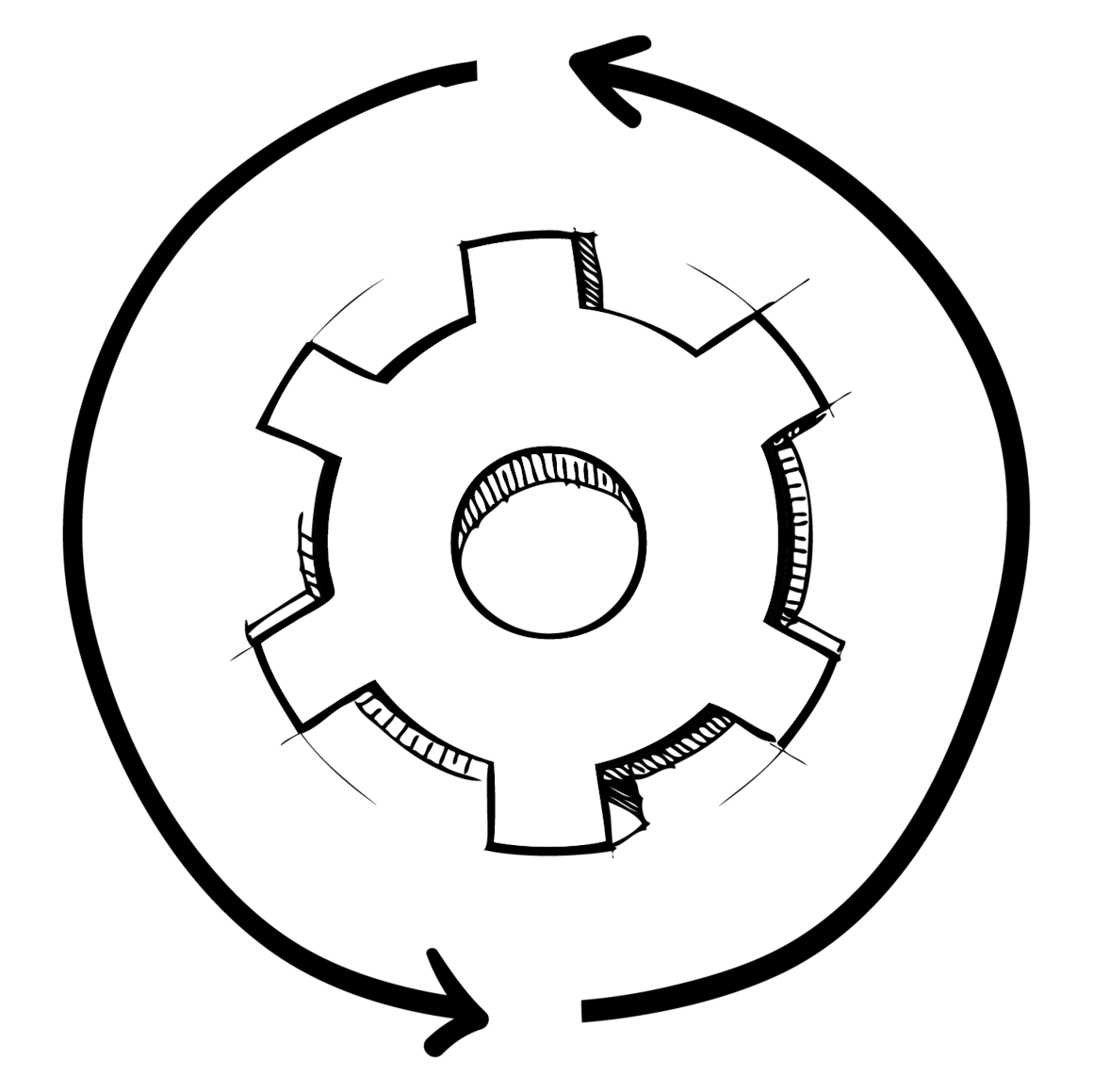 Workflow Management Key Strategies For Success Mailchimp Workflow management key strategies for success mailchimp