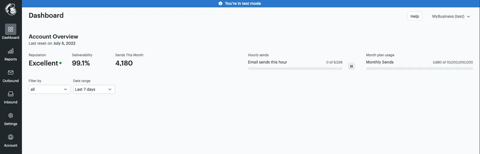Test mode